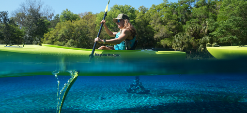 Kayak Paddles